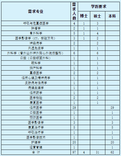 粉笔招聘_粉笔风格招聘海报